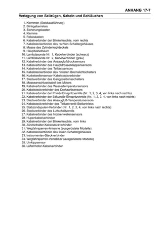 ANHANG 17-7
Verlegung von Seilzügen, Kabeln und Schläuchen
  1. Klemmen (Steckausführung)
  2. Blinkgeberrelais
  3. Sicherungskasten
  4. Klemme
  5. Relaiskasten
  6. Kabelverbinder der Blinkerleuchte, vorn rechts
  7. Kabelsteckerbinder des rechten Schaltergehäuses
  8. Masse des Zylinderkopfdeckels
  9. Hauptkabelbaum
 10. Lambdasonde Nr. 1, Kabelverbinder (schwarz)
 11. Lambdasonde Nr. 2, Kabelverbinder (grau)
 12. Kabelverbinder des Ansaugluftdrucksensors
 13. Kabelverbinder des Hauptdrosselklappensensors
 14. Kabelverbinder des Teillastsensors
 15. Kabelsteckerbinder des hinteren Bremslichtschalters
 16. Kurbelwellensensor-Kabelsteckverbinder
 17. Steckverbinder des Gangpositionsschalters
 18. Masseanschlusskabel des Motors
 19. Kabelverbinder des Wassertemperatursensors
 20. Kabelsteckverbinder des Drehzahlsensors
 21. Kabelverbinder der Primär-Einspritzventile (Nr. 1, 2, 3, 4, von links nach rechts)
 22. Kabelverbinder der Sekundär-Einspritzventile (Nr. 1, 2, 3, 4, von links nach rechts)
 23. Steckverbinder des Ansaugluft-Temperatursensors
 24. Kebalsteckverbinder des Teillastventil-Stellantriebs
 25. Stabzündspulen-Verbinder (Nr. 1, 2, 3, 4, von links nach rechts)
 26. Steckverbinder des Luftschaltventils
 27. Kabelverbinder des Nockenwellensensors
 28. Hupenkabelverbinder
 29. Kabelverbinder der Blinkerleuchte, vorn links
 30. Zündschalter-Kabelsteckverbinder
 31. Wegfahrsperren-Antenne (ausgerüstete Modelle)
 32. Kabelsteckerbinder des linken Schaltergehäuses
 33. Instrumenten-Steckverbinder
 34. Wegfahrsperren-Verstärker (ausgerüstete Modelle)
 35. Umkippsensor
 36. Lüftermotor-Kabelverbinder
 