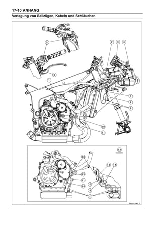 17-10 ANHANG
Verlegung von Seilzügen, Kabeln und Schläuchen
 