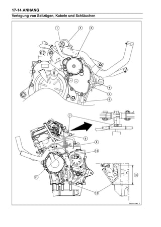 17-14 ANHANG
Verlegung von Seilzügen, Kabeln und Schläuchen
 