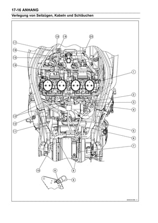17-16 ANHANG
Verlegung von Seilzügen, Kabeln und Schläuchen
 
