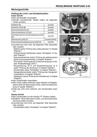 REGELMÄßIGE WARTUNG 2-43
Wartungsschritte
Prüfung der Licht- und Schalterfunktion
Erster Schritt
•Den Zündschalter einschalten.
•Gemäß nachstehender Tabelle sollten die folgenden
 Lichter leuchten.
Stadtlicht [A]                                      leuchtet
Rücklicht (LED) [B]                                 leuchtet
Kennzeichenleuchte [C]                              leuchtet
Instrumentenblock-LCD [D]                           leuchtet
Kontrollleuchte für die Neutralstellung (LED)
                                                    leuchtet
[E]
Warnleuchte (LED) [F]                           leuchtet (blinkt)
Instrumentenblockbeleuchtung (LED) [G]              leuchtet
    Leuchtet das Licht nicht, die folgenden Teile überprüfen
    oder ersetzen.
     Batterie (siehe "Prüfung des Ladezustandes" im Kapitel
     "Elektrik")
     Entsprechende Glühlampen (siehe "Schaltplan" im Ka-
     pitel "Elektrik")
     Instrumenteneinheit (siehe "Prüfung der elektronischen
     Kombi-Instrumenteneinheit" im Kapitel "Elektrik")
     ECU (siehe "Prüfung der ECU-Stromversorgung" im Ka-
     pitel "Kraftstoffanlage (DFI)")
     Hauptsicherung 30 A und Rücklichtsicherung 10 A
     (siehe "Prüfung der Sicherung" im Kapitel "Elektrik")
     Zündschalter (siehe "Schaltplan" im Kapitel "Elektrik")
     Gangpositionsschalter (siehe "Prüfung des Gangpositi-
     onsschalters" im Kapitel "Elektrik")
     Kabelbaum (siehe "Prüfung der Verkabelung" im Kapitel
     "Elektrik")
•   Den Zündschalter ausschalten.
•   Alle Lichter sollten erlöschen (beim Modell mit Wegfahr-
    sperre blinkt die Warneuchte (LED). Siehe Kurzbeschrei-
    bung im Kapitel "Elektrik").
    Falls das Licht nicht verlöscht, den Zündschalter erset-
    zen.
Zweiter Schritt
•Den Zündschalter auf die Position "P" (Parken) stellen.
•Stadtlicht, Rück-/Bremslicht (LED) und Kennzeichenbe-
 leuchtung sollten leuchten.
 Leuchtet das Licht nicht, die folgenden Teile überprüfen
 oder ersetzen.
   Zündschalter (siehe "Schaltplan" im Kapitel "Elektrik")
 
