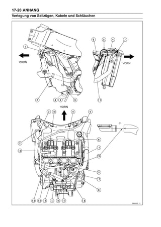 17-20 ANHANG
Verlegung von Seilzügen, Kabeln und Schläuchen
 