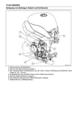 17-26 ANHANG
Verlegung von Seilzügen, Kabeln und Schläuchen




  1. Ablassschlauch (Kraftstofftank)
  2. Klemme (die Ablassschläuche halten.)
  3. Den Ablassschlauch (Kraftstofftank) aus der linken unteren Verkleidung herausführen (freie
     Länge ca. 40 ∼ 50 mm).
  4. Auffangbehälter (den Behälter hinten auf der Halterung anordnen.)
  5. Klemme (Ablassschläuche verlegen.)
  6. Die Schläuche zwischen den Wasserschläuchen verlegen.
  7. Ablassschlauch (Luftfiltergehäuse)
 
