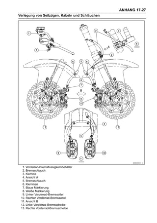 ANHANG 17-27
Verlegung von Seilzügen, Kabeln und Schläuchen




  1. Vorderrad-Bremsflüssigkeitsbehälter
  2. Bremsschlauch
  3. Klemme
  4. Ansicht A
  5. Bremsschlauch
  6. Klemmen
  7. Blaue Markierung
  8. Weiße Markierung
  9. Linker Vorderrad-Bremssattel
 10. Rechter Vorderrad-Bremssattel
 11. Ansicht B
 12. Linke Vorderrad-Bremsscheibe
 13. Rechte Vorderrad-Bremsscheibe
 