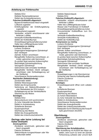 ANHANG 17-33
Anleitung zur Fehlersuche
  Defekte ECU                                    Defekte Stabzündspule
  Defekter Nockenwellensensor                    Defekte ECU
  Defekt des Kurbelwellensensors                Falsches Kraftstoff/Luftgemisch:
 Falsches Kraftstoff/Luftgemisch:                Verstopfter, schlecht verschlossener oder
  Bypass-Einstellschraube falsch eingestellt       fehlender Luftfilter
  Luftkanal zugesetzt                            Halter des Luftfiltergehäuses locker
  Entlüftungslöcher der Entlüftungsleitung       Wasser oder Fremdkörper im Kraftstoff
    zugesetzt                                    Drosselklappengehäusehalterung locker
  Vorsteuerkanal zugesetzt                       Unzureichender Kraftstofffluss zum Ein-
  Verstopfter, schlecht verschlossener oder        spritzventil
    fehlender Luftfilter                         Verstopfte Kraftstofftankbelüftung
  Verstopfte Kraftstofftankbelüftung             Verstopfte Kraftstoffleitung
  Defekt der Kraftstoffpumpe                     Defekt der Kraftstoffpumpe
  Drosselklappengehäusehalterung locker         Kompression zu niedrig:
  Halter des Luftfiltergehäuses locker           Lockere Zündkerze
 Kompression zu niedrig:                         Ungenügend festgezogener Zylinderkopf
  Lockere Zündkerze                              Kein Ventilspiel
  Ungenügend festgezogener Zylinderkopf          Zylinder, Kolben verschlissen
  Kein Ventilspiel                               Mangelhafter Kolbenring (verschlissen, er-
  Zylinder, Kolben verschlissen                    müdet, gebrochen oder klemmend)
  Mangelhafter Kolbenring (verschlissen, er-     Zu großes Spiel zwischen Kolbenring/Nut
    müdet, gebrochen oder klemmend)              Beschädigte Zylinderkopfdichtung
  Zu großes Spiel zwischen Kolbenring/Nut        Verzogener Zylinderkopf
  Beschädigte Zylinderkopfdichtung               Gebrochene oder ermüdete Ventilfeder
  Verzogener Zylinderkopf                        Mangelhafter Ventilsitz (Ventil verbogen,
  Gebrochene oder ermüdete Ventilfeder             verschlissen oder Kohleablagerung auf
  Mangelhafter Ventilsitz (Ventil verbogen,        der Sitzfläche)
    verschlissen oder Kohleablagerung auf       Klopfen:
    der Sitzfläche)                              Russablagerungen in der Brennkammer
  Verschlissener Nockenwellennocken              Schlechte oder falsche Kraftstoffqualität
 Nachlaufen (Selbstzündung):                     Falsche Zündkerze
  Zündschalter defekt                            Defekte ECU
  Defekter Motorstoppschalter                   Sonstiges:
  Defekt des Einspritzventils                    Drosselklappenventil öffnet nicht vollstän-
  Verbindung am Batterie-Minuskabel (–)            dig.
    oder Massekabel der ECU lockern.             Schleifende Bremsen
  Rußablagerung auf der Ventilsitzfläche         Kupplungsschlupf
  Überhitzung des Motors                         Überhitzung des Motors
 Sonstiges:                                      Zu hohem Motorölstand
  Defekte ECU                                    Zu hohe Viskosität des Motoröls
  Motorunterdruck nicht synchronisiert           Defekt im Antriebsstrang
  Zu hohe Viskosität des Motoröls                Verschlissener Nockenwellennocken
  Defekt im Antriebsstrang                       Defekt des Ansaugluftventils
  Schleifende Bremsen                            Defekt des Unterdruckschaltventils
  Kupplungsschlupf                               Katalysator durch Überhitzung des Auspuff-
  Überhitzung des Motors                           topfs geschmolzen (KLEEN)
  Defekt des Ansaugluftventils
  Defekt des Unterdruckschaltventils           Überhitzung:
                                                Zündungsfehler:
Geringe oder keine Leistung bei                  Zündkerze verschmutzt, gebrochen oder
hoher Drehzahl:                                    falsch eingestellt
 Zündungsfehler:                                 Falsche Zündkerze
  Zündkerze verschmutzt, gebrochen oder          Defekte ECU
    falsch eingestellt                          Überhitzung des Schalldämpfers:
  Falsche Zündkerze                              Bei Ausstattung mit KLEEN den Motor ab-
  Stabzündspule kurzgeschlossen oder Wa-           stellen, wenn auch nur einer der Zylinder
    ckelkontakt defekt                             Fehlzündung aufweist oder unrund läuft
 