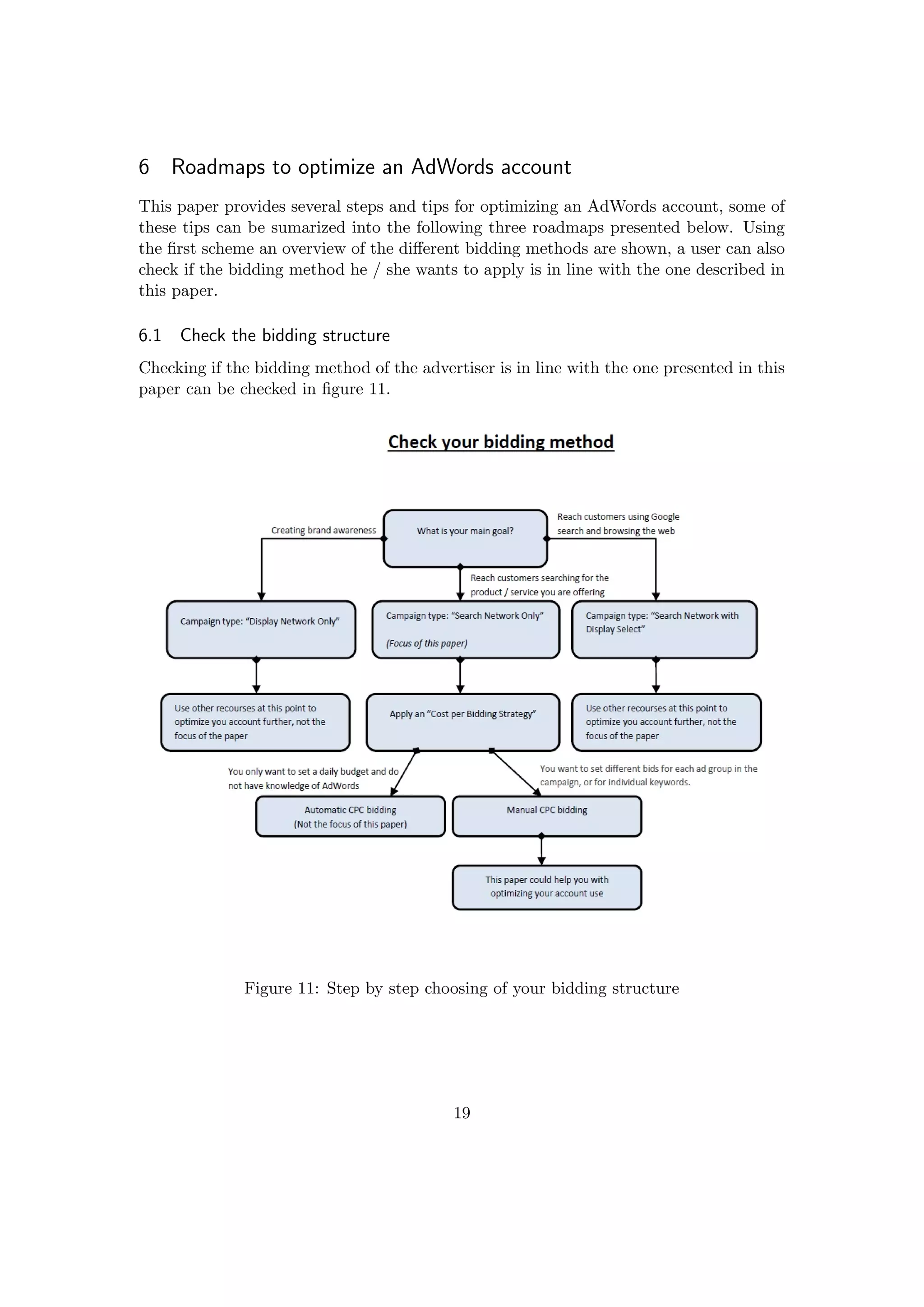 6 Roadmaps to optimize an AdWords account
This paper provides several steps and tips for optimizing an AdWords account, some of
these tips can be sumarized into the following three roadmaps presented below. Using
the ﬁrst scheme an overview of the diﬀerent bidding methods are shown, a user can also
check if the bidding method he / she wants to apply is in line with the one described in
this paper.
6.1 Check the bidding structure
Checking if the bidding method of the advertiser is in line with the one presented in this
paper can be checked in ﬁgure 11.
Figure 11: Step by step choosing of your bidding structure
19
 