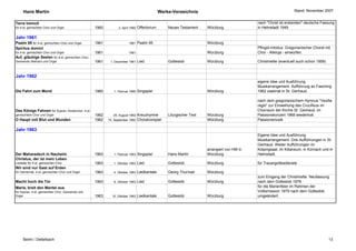 Hans Martin                                                                             Werke-Verzeichnis                                                    Stand: November 2007


Terra tremuit                                                                                                                               nach "Christ ist erstanden" deutsche Fassung
für 4-st. gemischten Chor und Orgel               1960         3. April 1960   Offertorium       Neues Testament     Würzburg               in Helmstadt 1949

Jahr 1961
Psalm 95 für 4-st. gemischten Chor und Orgel      1961                1961     Psalm 95                              Würzburg
Spiritus domini                                                                                                                             Pfingst-Intoitus. Gregorianischer Choral mit
für 4-st. gemischten Chor und Orgel               1961                1961                                           Würzburg               Chor - Alleluja - einwürfen.
Auf, gläubige Seelen für 4-st. gemischten Chor,
Gemeinde (Refrain) und Orgel                      1961    1. Dezember 1961     Lied              Gotteslob           Würzburg               Christmette (eventuell auch schon 1959)


Jahr 1962
                                                                                                                                            eigene Idee und Ausführung
                                                                                                                                            Musikarrangement. Aufführung an Fasching
Die Fahrt zum Mond                                1960      1. Februar 1960    Singspiel                             Würzburg               1962 zweimal in St. Gertraud.

                                                                                                                                            nach dem gregorianischem Hymnus "Vexilla
                                                                                                                                            regis" zur Einweihung des Crucifixus im
Des Königs Fahnen für Sopran, Kinderchor, 4-st.                                                                                             Chorraum der Kirche St. Gertraud, im
gemischtem Chor und Orgel                         1962      25. August 1962    Kreuzhymne        Liturgischer Text   Würzburg               Passionskonzert 1968 wiederholt.
O Haupt voll Blut und Wunden                      1962   15. September 1962    Choralvorspiel                        Würzburg               Passionsmusik

Jahr 1963
                                                                                                                                            Eigene Idee und Ausführung
                                                                                                                                            Musikarrangement. Drei Aufführungen in St.
                                                                                                                                            Gertraud. Weiter Aufführungen im
                                                                                                                     arrangiert von HM in   Kolpingsaal, im Kilianeum, in Kürnach und in
Der Maharadsch in Nauheim                         1963      1. Februar 1963    Singspiel         Hans Martin         Würzburg               Helmstadt.
Christus, der ist mein Leben
Liedsatz für 4-st. gemischten Chor                1963      1. Oktober 1963    Lied              Gotteslob           Würzburg               für Trauergottesdienste
Wir sind nur Gast auf Erden
für Gemeinde, 4-st. gemischten Chor und Orgel     1963      4. Oktober 1963    Liedkantate       Georg Thurmair      Würzburg
                                                                                                                                            zum Eingang der Christmette. Neufassung
Macht hoch die Tür                                1963      6. Oktober 1963    Lied              Gotteslob           Würzburg               nach dem Gotteslob 1978.
Maria, breit den Mantel aus                                                                                                                 für die Marienfeier im Rahmen der
für Sopran, 4-st. gemischten Chor, Gemeinde und                                                                                             Volksmission 1979 nach dem Gotteslob
Orgel                                             1963     10. Oktober 1963    Liedkantate       Gotteslob           Würzburg               umgeändert.




     Berlin / Dettelbach                                                                                                                                                              13
 