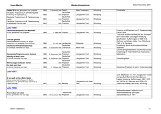 Hans Martin                                                                          Werke-Verzeichnis                                           Stand: November 2007


Psalm 99 für 4-st. gemischten Chor a cappella     1965    1. Dezember 1965  Psalm             Altes Testament       Würzburg     Christmette
Deutsche Proprium zum Christkönigsfest                                      Deutsches
einstimmig, mit Orgelbegleitung                   1965                 1965 Proprium          Liturgischer Text     Würzburg
Deutsche Proprium zum 3. Fastensonntag a                                    Deutsches
capella                                           1965                 1965 Proprium          Liturgischer Text     Würzburg
Deutsche Proprium zum 4. Fastensonntag                                      Deutsches
für gemischten Chor und Orgel                     1965                 1965 Proprium          Liturgischer Text     Würzburg

Jahr 1966
Deutsches Proprium und Psalmen                                                                                                   Proprium und Psalmen zum 3. Fastensonntag
für 4-st. gemischten Chor a cappella              1966        13. März 1966    Prorium        Liturgischer Text     Würzburg     (Okuli) 1966
                                                                                                                                 Text nach dem Kirchenlied und aus Schriften
                                                                                                                                 der Kirchenväter zur Ewigen Anbetung
Gott sei gelobet                                                                                                                 geschrieben. Aufführungen in 1966 in St.
Sakramentskantate für Sopran, Alt, Bariton,                                                                                      Gertraud und Unsere Liebe Frau, Würzburg,
Kinderchor, 4-st. gemischten Chor und Orgel       1966         22. Juni 1966Liedkantate       Gotteslob             Würzburg     1969 in St. Gertraud.
Deutsche Ordinariumsgesänge                                                 Deutsches                                            Entstehung durch die Konzilsbeschlüsse
für Vorsänger, Gemeinde und Orgel                 1966   15. September 1966 Ordinarium        Mess-Text             Würzburg     veranlaßt.
                                                                                                                                 zum 50-jährigen Bestehen des Kirchenchores.
                                                                             Deutsches                                           Einstimmig im freien Rhythmus Psalmverse -
Deutsches Proprium zum 2. Advent                  1966   25. September 1966  Proprium         Liturgischer Text     Würzburg     falsibordoni.
Würdig ist das Lamm                                                          Deutsches
für Schola, Gemeinde und Orgel                    1966   25. September 1966 Proprium          Liturgischer Text     Würzburg     Christkönigsfest
                                                                             Deutsches
Meine Augen schauen immer                         1966                  1966 Proprium         Liturgischer Text     Würzburg
Du Volk von Sion                                                             Deutsches
für Schola, Gemeinde und Orgel                    1966      17. Oktober 1966 Proprium         Liturgischer Text     Würzburg     Deutsches Proprium für den 2. Adventsonntag

Jahr 1967
                                                                                                                                 nach Bibeltexten (AT, NT), liturgischen Texten
                                                                                                                                 und aus Schriften der Kirchenväter zur
O wie süß ist Herr Dein Geist
Sakramentskantate für Sopran, Alt, Bariton,
                                                                                                                                 Ewigen Anbetung. Aufführungen 1967, 1970
Kinderchor, 4-st. gemischter Chor, Gemeinde ad.                                               Liturgischer und freier            und 1976 in St. Gertraud und 1976 in St.
Libitum undOrgel                                  1967                 1967    Kantate        Text                    Würzburg   Josef und Unsere Liebe Frau, Würzburg.

Jahr 1968
                                                                                                                                 Weihnachtsmesse. Alljährlich am 1.
Puer natus est nobis                                                       Lateinisches                                          Weihnachtsfeiertag gesungen;
für 4-st. gemischten Chor und Orgel               1968   17. November 1968 Proprium           Liturgischer Text     Würzburg     Instrumentierung in 1981




     Berlin / Dettelbach                                                                                                                                                  15
 