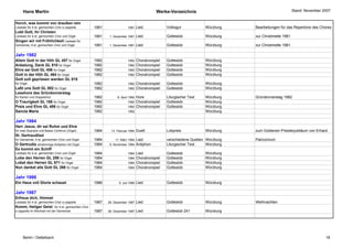 Hans Martin                                                                        Werke-Verzeichnis                                            Stand: November 2007


Horch, was kommt von draußen rein
Liedsatz für 4-st. gemischten Chor a cappella   1981                1981     Lied             Volksgut            Würzburg    Bearbeitungen für das Repertoire des Chores
Lobt Gott, ihr Christen
Liedsatz für 4-st. gemischten Chor und Orgel    1981    1. Dezember 1981     Lied             Gotteslob           Würzburg    zur Christmette 1981
Singen wir mit Fröhlichkeit Liedsatz für
Gemeinde, 4-st. gemischten Chor und Orgel       1981    1. Dezember 1981     Lied             Gotteslob           Würzburg    zur Christmette 1981

Jahr 1982
Allein Gott in der Höh GL 457 für Orgel         1982                1982 Choralvorspiel       Gotteslob           Würzburg
Anbetung, Dank GL 810 für Orgel                 1982                1982 Choralvorspiel       Gotteslob           Würzburg
Ehre sei Gott GL 456 für Orgel                  1982                1982 Choralvorspiel       Gotteslob           Würzburg
Gott in der Höh GL 464 für Orgel                1982                1982 Choralvorspiel       Gotteslob           Würzburg
Gott soll gepriesen werden GL 818
für Orgel                                       1982                1982     Choralvorspiel   Gotteslob           Würzburg
Laßt uns Gott GL 802 für Orgel                  1982                1982     Choralvorspiel   Gotteslob           Würzburg
Lesehore des Gründonnerstag
für Kantor und Doppelchor                       1982                     Hore
                                                             8. April 1982                    Liturgischer Text   Würzburg    Gründonnerstag 1982
O Traurigkeit GL 188 für Orgel                  1982                1982 Choralvorspiel       Gotteslob           Würzburg
Preis und Ehre GL 486 für Orgel                 1982                1982 Choralvorspiel       Gotteslob           Würzburg
Sancta Maria                                    1982                1982                                          Würzburg

Jahr 1984
Herr Jesus, dir sei Ruhm und Ehre
für zwei Soprane und Basso Continuo (Orgel)     1984     13. Februar 1984    Duett            Lobpreis            Würzburg    zum Goldenen Priesterjubiläum von Erhard
St. Gertraudlied
für Gemeinde, 4-st. gemischten Chor und Orgel   1984       11. März 1984     Lied             verschiedene Quellen Würzburg   Patrozinium
O Gertrudis einstimmige Antiphon mit Orgel      1984    5. November 1984     Antiphon         Liturgischer Text    Würzburg
Es kommt ein Schiff
Liedsatz für 4-st. gemischten Chor und Orgel    1984                1984 Lied                 Gotteslob           Würzburg
Lobe den Herren GL 258 für Orgel                1984                1984 Choralvorspiel       Gotteslob           Würzburg
Lobet den Herren GL 671 für Orgel               1984                1984 Choralvorspiel       Gotteslob           Würzburg
Nun danket alle Gott GL 266 für Orgel           1984                1984 Choralvorspiel       Gotteslob           Würzburg

Jahr 1986
Ein Haus voll Glorie schauet                    1986          5. Juli 1986   Lied             Gotteslob           Würzburg

Jahr 1987
Erfreue dich, Himmel
Liedsatz für 4-st. gemischten Chor a cappella   1987   28. Dezember 1987     Lied             Gotteslob           Würzburg    Weihnachten
Komm, Heilger Geist für 4-st. gemischten Chor
a cappella im Wechsel mit der Gemeinde          1987   28. Dezember 1987     Lied             Gotteslob 241       Würzburg




     Berlin / Dettelbach                                                                                                                                              18
 