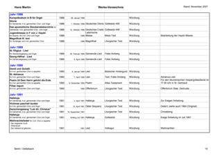 Hans Martin                                                                           Werke-Verzeichnis                                          Stand: November 2007


Jahr 1988
Kurzpräludium in B für Orgel                    1988      28. Januar 1988                                           Würzburg
Gloria
für Gemeinde, 4-st. gemischten Chor und Orgel   1988      1. Oktober 1988    Deutsches Gloria Gotteslob 455         Würzburg
Das apostolische Glaubensbekenntnis für
Gemeinde, 4-st. gemischten Chor und Orgel       1988     12. Oktober 1988 Deutsches Credo Gotteslob 448             Würzburg
Jugendmesse in F von J. Haydn                                             Lateinische
für Sopran, Alt 3-st. Chor und Orgel            1988                 1988 Messe           Mess-Text                 Würzburg    Bearbeitung der Haydn-Messe
Magnificat III. toni
für Vorsänger und 4-st. gemischten Chor         1988                 1988    Magnificat        Liturgischer Text    Würzburg

Jahr 1989
St. Eligius - Lied
für Gemeindegesang und Orgel                    1989     20. Februar 1989    Gemeinde-Lied     Fides Amberg         Würzburg
Georg-Häfner - Lied
für Gemeindegesang und Orgel                    1989         5. April 1989   Gemeinde-Lied     Fides Amberg         Würzburg

Jahr 1990
David und Goliath
für 4-st. gemischten Chor a cappella            1990       6. Januar 1990    Lied              Biblischer Hintergund Würzburg
St. Adrianus
für 4-st. gemischten Chor und Orgel             1990         7. April 1990   Lied              Text: Fides Amberg   Würzburg    Adrianus-Lied
Psalm 24 Dem Herrn gehört die Erde                                                                                              Für den ökumenischen Vespergottesdienst im
für 4-st. gemischten Chor a cappella            1990    9. Dezember 1990     Psalm             Altes Testament      Würzburg    17.00 Uhr in St. Gertraud
Filiae regum
für 4-st. gemischten Chor und Orgel             1990                 1990    Offertorium       Liturgischer Text    Würzburg    Offertorium Stae. Gertrudis

Jahr 1991
Halleluja
für Gemeinde, 4-st. gemischten Chor und Orgel   1991         3. April 1991   Halleluja         Liturgischer Text    Würzburg    Zur Ewigen Anbetung
Victimae paschali laudes
für 4-st. gemischten Chor und Orgel             1991        10. April 1991   Oster-Sequenz     Liturgischer Text    Würzburg    Ostern; siehe auch 1964 (Original)
Zwischengesang "Lob dir, Christus"
für Gemeinde, 4-st. gemischten Chor und Orgel   1991   16. September 1991                      Liturgischer Text    Würzburg    Christkönig
Halleluja
für Gemeinde, 4-st. gemischten Chor und Orgel   1991      Anfang Juli 1991   Halleluja         Gotteslob            Würzburg    Ewige Anbetung im Juli 1991
Weihnachtslieder für 3-st. Chor a cappella
- Der englische Gruß
- Hirtenduett
- Der Heiland ist geboren                       1991                 1991    Lied              Volksgut             Würzburg    Weihnachten




     Berlin / Dettelbach                                                                                                                                               19
 