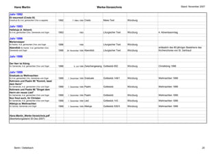 Hans Martin                                                                        Werke-Verzeichnis                                      Stand: November 2007


Jahr 1992
Et resurrexit (Credo III)
Einschub für 4-st. gemischten Chor a cappella   1992        7. März 1992     Credo          Mess-Text           Würzburg

Jahr 1993
Halleluja (4. Advent)
für 4-st. gemischten Chor, Gemeinde und Orgel   1993                1993                    Liturgischer Text   Würzburg   4. Adventssonntag

Jahr 1996
Marienvesper
für Kantor, 4-st. gemischten Chor und Orgel     1996                1996                    Liturgischer Text   Würzburg
Abendlob für Kantor, 4-st. gemischten Chor,                                                                                anlässlich des 80-jährigen Bestehens des
Gemeinde und Orgel                              1996   24. November 1996     Abendlob       Liturgischer Text   Würzburg   Kirchenchores von St. Gertraud

Jahr 1998

Der Herr ist König
für Gemeinde, 4-st. gemischten Chor und Orgel   1996          5. Juli 1998   Zwischengesang Gotteslob 652       Würzburg   Christkönig 1998

Jahr 1999
Graduale zu Weihnachten
für 4-st. gemischten Cho, Gemeinde und Orgel    1999    1. Dezember 1999     Graduale       Gotteslob 149/1     Würzburg   Weihnachten 1999
Kehrvers und Psalm 95 "Kommt, lasst
dem Herrn"
für Gemeinde, 4-st. gemischten Chor und Orgel   1999    1. Dezember 1999     Psalm          Gotteslob           Würzburg   Weihnachten 1999
Kehrvers und Psalm 96 "Singet dem
Herrn ein neues Lied"
für Gemeinde, 4-st. gemischten Chor und Orgel   1999    1. Dezember 1999     Psalm          Gotteslob           Würzburg   Weihnachten 1999
Nun freut euch, ihr Christen
für Gemeinde, 4-st. gemischten Chor und Orgel   1999    1. Dezember 1999     Lied           Gotteslob 143       Würzburg   Weihnachten 1999
Alleluja zu Weihnachten
für Schola, Gemeinde und Orgel                  1999    1. Dezember 1999     Alleluja       Gotteslob 530/3     Würzburg   Weihnachten 1999



Hans-Martin_Werke-Verzeichnis.pdf
(Bearbeitungsstand 30-Dez-2007)




     Berlin / Dettelbach                                                                                                                                              20
 