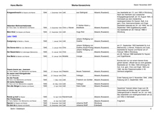 Hans Martin                                                                            Werke-Verzeichnis                                                        Stand: November 2007



Kriegsweihnacht für Sopran und Klavier             1944    1. Dezember 1944     Lied              aus Stalingrad        Atkarsk (Russland)    neu bearbeitet am 13. Juni 1985 in Würzburg
                                                                                                                                              Nach der Heimkehr aus russsischer
                                                                                                                                              Kriegsgefangenschaft, am 18. August 1945, in
                                                                                                                                              Helmstadt aus dem Gedächtnis
                                                                                                                                              niedergeschrieben für Sopran, Baß, 4-st.
                                                                                                                                              gem. Chor, Kammerorchester und Orgel
Atkarsker Weihnachtskantate                                                                       P. Nother Klenk u.                          bearbeitet (beendet am 24. Juli 1949). Am 24.
für Tenor, Baß, 3 st. Männerchor und Klavier       1944    5. Dezember 1944     Chor u. Klavier   Bibeltexte            Atkarsk (Russland)    September 1949 Orgelfassung erstellt.
                                                                                                                                              neu bearbeitet am 26. Februar 1986 in
Mein Kind für Sopran und Klavier                   1944   21. Dezember 1944     Lied              Hugo Rüd              Atkarsk (Russland)    Würzburg

Jahr 1945
                                                                                                  Johann Wolfgang von
Zueignung für Bariton u. Klavier                   1945       1. Januar 1945    Lied              Goethe              Atkarsk (Russland)

                                                                                                  Johann Wolfgang von                         am 21. September 1953 bearbeitet für 4-st.
Die Sonne tönt für 3-st. Männerchor                1945       5. Januar 1945    Chor              Goethe (Faust-Prolog) Atkarsk (Russland)    Männerchor, 2 Hörner, Posaune und Tuba
                                                                                                  Johann Wolfgang von                         bearbeitet für Sopran und Klavier am 27.
Der Bauerntanz für 3-stimmigen Männerchor          1945      10. Januar 1945    Chor              Goethe                Atkarsk (Russland)    Februar 1986 in Würzburg
                                                                                                                                              am 26. Februar 1986 bearbeitet für Sopran
Ave Maria für Bariton und Klavier                  1945      15. Januar 1945    Motette           Liturgie              Atkarsk (Russland)    und Orgel/Klavier

                                                                                                                                              Konnte dort nur von einem kleinen Kreis
                                                                                                                                              gehört werden, offiziell war es nicht gestattet.
                                                                                                                                              Bearbeitet am 16. März 1949 (Anhang) für
                                                                                                                                              Soli, 4-st. gem. Chor und Orgel; 1963 und
Passio brevis sec. Joannem                                                                                                                    1983 bei den Passionsmusiken in St.
für Tenor, Bariton, 3-st. Männerchor und Klavier   1945     27. Februar 1945    Passion           Neues Testament       Atkarsk (Russland)    Gertraud aufgeführt.
Es waren zwei Königskinder
für 3-st. Männerchor                               1945     27. Februar 1945    Chor              Volksgut              Atkarsk (Russland)
An die Freude                                                                                                                                 Erste Fassung vom 5. November 1944, dritte
für Tenor, 3-st. Männerchor und Klavier            1945        7. März 1945     Lied              Friedrich von Schiller Atkarsk (Russland)   Fassung vom 3. September 1945
All meine Gedanken
für Tenor und 3-st. Männerchor a cappella          1945       25. März 1945     Lied              Volksgut              Atkarsk (Russland)
Der alte Sänger für Bariton und Klavier            1945         5. April 1945   Lied              Hans Huber            Atkarsk (Russland)
                                                                                                                                              Gewidmet "meinem lieben Hugo zum 36.
                                                                                                                                              Geburtstag am letzten tag der russischen
                                                                                                                                              Gefangenschaft in Atkarsk" am 24. Juli 1945
                                                                                                                                              Neu bearbeitet und niedergeschrieben am 22.
Rondo g-moll für Klavier                           1945        18. April 1945   Klaviermusik                            Atkarsk (Russland)    Juli 1952 in Helmstadt
Der Friedenstag
für Tenor, Bariton, 3-st. Männerchor und Klavier   1945         23. Mai 1945Lied                                        Atkarsk (Russland)    Fragment
Spuren für Sopran und Klavier                      1945   17. November 1945 Lied                  Johanna Wolff         Würzburg
Du bist da für Sopran und Klavier                  1945   15. Dezember 1945 Lied                  Johanna Wolff         Erlenbach

     Berlin / Dettelbach                                                                                                                                                                    6
 
