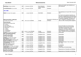 Hans Martin                                                                     Werke-Verzeichnis                                                       Stand: November 2007


                                                                                                                                        Zyklus von 5 Liedern nach Gedichten von
Nachklang für Sopran und Klavier              1945   21. Dezember 1945     Lied          Hans Zeitzschel     Erlenbach                  Hans Zeitzschel
                                                                                         Friedrich Wilhelm
In der Winternacht für Alt und Klavier        1945   31. Dezember 1945     Lied          Weber               Erlenbach

Jahr 1946
                                                                                                                                        Text gedichtet am 24. April 1940 in Konz bei
Gebet für 4-st- gem. Chor a cappella          1946        3. Januar 1946   Lied          Hans Martin         Erlenbach                  Trier

                                                                                                                                        Zum Dank für die glückliche Heimkehr aus
                                                                                                                                        russischer Kriegsgefangenschaft geschrieben.
                                                                                                                                        Noch 1945 in Würzburg begonnen und 1946
                                                                                                                                        in Erlenbach fertiggestellt. Die Messe wurd
Missa brevis B.M.V. de Mercede                                                                               Komponiert in Würzburg und 1947 in Theilheim b. Schweinfurt und von
für 4-st- gem. Chor und Orgel                 1946   24/28. Januar 1946    Messe         Liturgie            Erlenbach                  1962 bis 1968 in Würzburg öfters aufgeführt.
Passionskantate
Daraus die einzelnen Sätze wie folgt:
Nr. 3 O weine
Nr. 5 Der Gottlose
Nr 7 Alle meine Freunde                                                                                                                 Die drei Karmetten für Gründonnerstag,
Nr 9 Mein auserwählter Weinberg                                                                                                         Karfreitag und Karsamstag. Komponiert
Nr. 10 Mein Volk                                                                                                                        1945/1946 in Erlenbach: Deutsche
Nr. 11 Dunkel
Nr. 12 Finsternis
                                                                                                                                        Gregorianik, die Psalmen falsibordoni, die
Nr. 14 Dahingegangen                                                                                                                    Wechselgesänge poyphon. Auszugsweise
Nr. 15 Treues Kreuz                           1946   beendet 15. Februar   Kantate       Liturgie            Erlenbach                  1948 in Theilheim bei Würzburg aufgeführt.
O weine für 4-st. gem. Chor a cappella        1946      31. Januar 1946    Chor          Liturgischer Text   Erlenbach                  Passionsfeier
Mein auserwählter Weinberg
für 4-st. gem. Chor a cappella                1946       1. Februar 1946   Chor          Liturgischer Text   Erlenbach                  Passionsfeier
Finsternis sank herein
für 4-st. gem. Chor a cappella                1946       5. Februar 1946 Lied            Liturgischer Text   Erlenbach                  Passionsfeier
O Baum für 4-st. gem. Chor a cappella                    7. Februar 1946 Lied            Liturgischer Text   Erlenbach                  Passionsfeier
Der Gottlose für Sopran und Orgel             1946       7. Februar 1946 Lied            Liturgischer Text   Erlenbach                  Passionsfeier
Alle meine Freunde für Bariton und Orgel      1946       7. Februar 1946 Lied            Liturgischer Text   Erlenbach                  Passionsfeier
Dunkel von Weinen für Alt und Orgel           1946       8. Februar 1946 Lied            Liturgischer Text   Erlenbach                  Passionsfeier
Dahingegangen unser Hirt                                                                                                                Bearbeitet für Sopran, Tenor und Orgel
für Sopran und Orgel                          1946       9. Februar 1946   Lied          Liturgischer Text   Erlenbach                  (15.1.1979)
Mein Volk, was tat ich Dir?
für 4-st. gem. Chor a cappella                1946     11. Februar 1946 Chor             Improperien         Erlenbach                  für Karfreitag
Treues Kreuz für 4-st. gem. Chor a cappella   1946     15. Februar 1946 Lied             Liturgischer Text   Erlenbach                  Kreuzfeier
Trauermette für 4-st. gem. Chor a cappella    1946     21. Februar 1946 Chor             Liturgischer Text   Erlenbach                  Trauermette am Gründonnerstag
Christus ward für uns gehorsam
für 4-st. gem. Chor a cappella                1946     21. Februar 1946    Chor          Liturgischer Text   Erlenbach                  Responsorien zur Kreuzfeier am Karfreitag
Betrübt ist meine Seele
für 4-st. gem. Chor a cappella                1946     26. Februar 1946    Chor          Liturgischer Text   Erlenbach                  Responsorien zur Kreuzfeier am Karfreitag


     Berlin / Dettelbach                                                                                                                                                             7
 