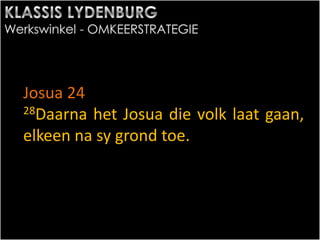 Josua 24
28Daarna het Josua die volk laat gaan,
elkeen na sy grond toe.
 