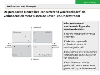 De paradoxen binnen het ‘concurrerend waardenkader’ als verbindend element tussen de Boven- en Onderstroom In het concurrerend waardenkader liggen vier paradoxen besloten: Routine matig werken versus creativiteit Vakmanschap van de professional versus de resultaatgerichtheid Onzekerheid over de komende veranderingen en het nastreven van zekerheid Naar binnen en interne gerichtheid versus een externe gerichtheid op de buitenwereld 