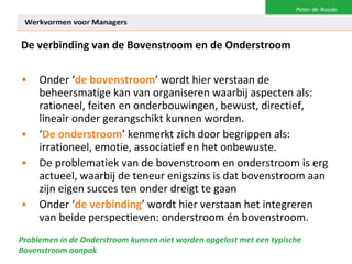 De verbinding van de Bovenstroom en de Onderstroom Onder ‘ de bovenstroom ’ wordt hier verstaan de beheersmatige kan van organiseren waarbij aspecten als: rationeel, feiten en onderbouwingen, bewust, directief, lineair onder gerangschikt kunnen worden.  ‘ De onderstroom ’ kenmerkt zich door begrippen als: irrationeel, emotie, associatief en het onbewuste. De problematiek van de bovenstroom en onderstroom is erg actueel, waarbij de teneur enigszins is dat bovenstroom aan zijn eigen succes ten onder dreigt te gaan   Onder ‘ de verbinding ’ wordt hier verstaan het integreren van beide perspectieven: onderstroom én bovenstroom.   Problemen in de Onderstroom kunnen niet worden opgelost met een typische Bovenstroom aanpak 