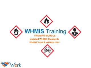 WHMIS Training
TRAINING MODULE
Updated WHMIS Standards
WHMIS 1988 & WHMIS 2015
 