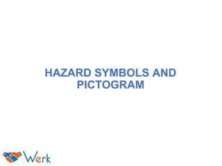 HAZARD SYMBOLS AND
PICTOGRAM
 