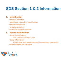 SDS Section 1 & 2 Information
1. Identification
• Product identifier
• Additional methods of identification
• Recommended use
• Usage restrictions
• Canadian supplier identifier
1. Hazard identification
• Hazard classification
• Class, category, subcategory, type
• Label information
• Symbol, signal word, hazard statement(s), precautionary statement(s))
• Other hazards not classified
 