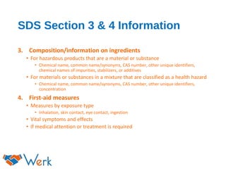 SDS Section 3 & 4 Information
3. Composition/information on ingredients
• For hazardous products that are a material or substance
• Chemical name, common name/synonyms, CAS number, other unique identifiers,
chemical names of impurities, stabilizers, or additives
• For materials or substances in a mixture that are classified as a health hazard
• Chemical name, common name/synonyms, CAS number, other unique identifiers,
concentration
4. First-aid measures
• Measures by exposure type
• Inhalation, skin contact, eye contact, ingestion
• Vital symptoms and effects
• If medical attention or treatment is required
 