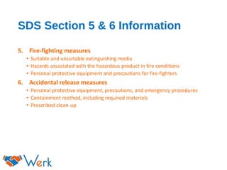 SDS Section 5 & 6 Information
5. Fire-fighting measures
• Suitable and unsuitable extinguishing media
• Hazards associated with the hazardous product in fire conditions
• Personal protective equipment and precautions for fire-fighters
6. Accidental release measures
• Personal protective equipment, precautions, and emergency procedures
• Containment method, including required materials
• Prescribed clean-up
 