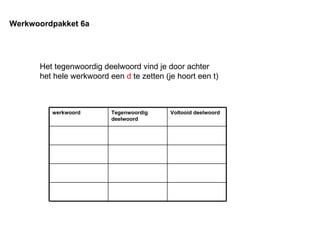 Het tegenwoordig deelwoord vind je door achter  het hele werkwoord een  d  te zetten (je hoort een t) Werkwoordpakket 6a Voltooid deelwoord Tegenwoordig deelwoord werkwoord 