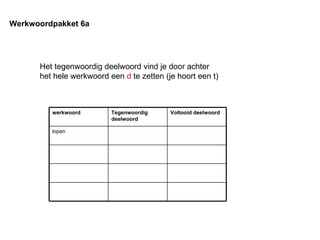 Het tegenwoordig deelwoord vind je door achter  het hele werkwoord een  d  te zetten (je hoort een t) Werkwoordpakket 6a lopen Voltooid deelwoord Tegenwoordig deelwoord werkwoord 