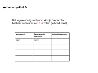 Het tegenwoordig deelwoord vind je door achter  het hele werkwoord een  d  te zetten (je hoort een t) Werkwoordpakket 6a lopen d lopen Voltooid deelwoord Tegenwoordig deelwoord werkwoord 
