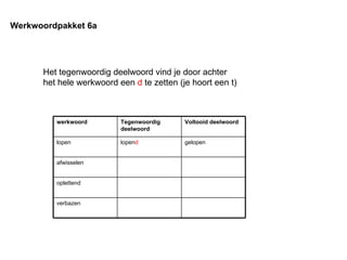 Het tegenwoordig deelwoord vind je door achter  het hele werkwoord een  d  te zetten (je hoort een t) Werkwoordpakket 6a verbazen oplettend afwisselen gelopen lopen d lopen Voltooid deelwoord Tegenwoordig deelwoord werkwoord 