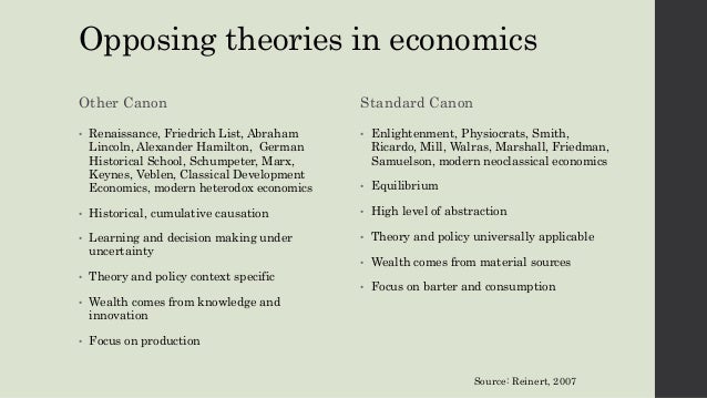 Local Food Systems Theory And Evidence