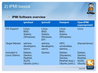 OSDC 2010 | The Power of IPMI by Werner Fischer | PDF