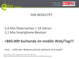 7.#März#2013#
                                                                                   FH#Salzburg#




                                              DAS#BEDEUTET:#


 5,4#Mio#Österreicher#>#19#Jahren#
 2,1#Mio#SmartphoneHBesitzer#
 ##
 >860.000'Suchende'im'mobile'Web/Tag!!!'
 '
 Und...#>10%#aller#Websiteaufrufe#weltweit#sind#mobil!#
Quelle:#Google,#Unser#mobiler#Planet:#Österreich,#Mai#2012,#
h]p://mobithinking.com/mobileHmarkePngHtools/latestHmobileHstats/b#mobilepageviews#
 