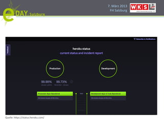 7.#März#2013#
                                      FH#Salzburg#




Quelle:#h]ps://status.heroku.com/#
 