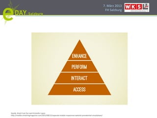 7.#März#2013#
                                                                                                        FH#Salzburg#




Quelle:#Brad#Frost#frei#nach#Kristofer#Layon#
h]p://mobile.smashingmagazine.com/2012/08/22/separateHmobileHresponsiveHwebsiteHpresidenPalHsmackdown/##
 