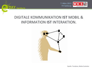 7.#März#2013#
                        FH#Salzburg#




DIGITALE#KOMMUNIKATION#IST#MOBIL#&#
    INFORMATION#IST#INTERAKTION.#




                              Quelle:#Trendone,#Media#EvoluPon#
 