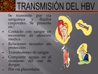 Se transmite por vía
sanguínea
y
fluidos
corporales. Se presenta
en :
Contacto con sangre en
escenarios de atención
medica
Relaciones sexuales sin
protección .
Transfusiones de sangre
Compartir agujas en el
momento del uso de
drogas
Por vía placentaria

 