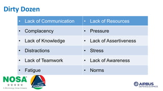 Human Factors in a Safety Management System - Breaking the Chain | PPSX