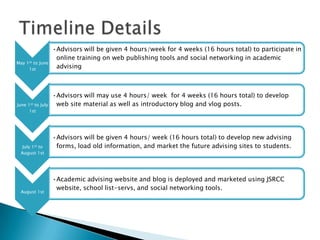 Advising delivery should address the different learning and engagement needs of different students.