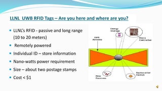 LLNL UWB RFID Tags – Are you here and where are you?
LLNL’s RFID - passive and long range
(10 to 20 meters)
Remotely powered
Individual ID – store information
Nano-watts power requirement
Size – about two postage stamps
Cost < $1