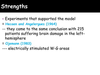 Strengths
• Experiments that supported the model
= Hecaen and Angelergues (1964)
-- they came to the same conclusion with 215
patients suffering brain damage in the left-
hemisphere
= Ojemann (1983)
--- electrically stimulated W-G areas
 