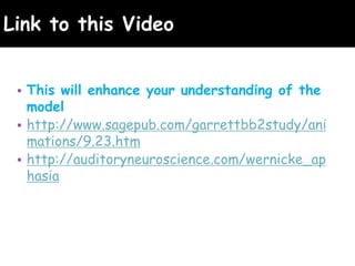 Link to this Video
• This will enhance your understanding of the
model
• http://www.sagepub.com/garrettbb2study/ani
mations/9.23.htm
• http://auditoryneuroscience.com/wernicke_ap
hasia
 