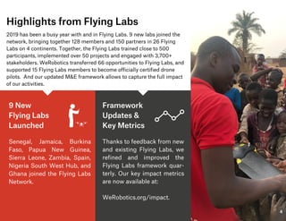 2019 has been a busy year with and in Flying Labs. 9 new labs joined the
network, bringing together 128 members and 150 pa...