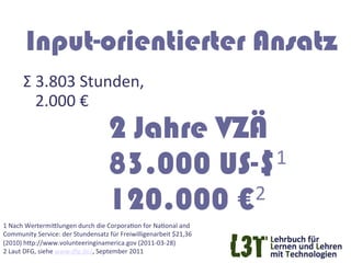 Input-orientierter Ansatz
         Σ	
  3.803	
  Stunden,	
  
         	
  	
  	
  2.000	
  €	
  
                                                2 Jahre VZÄ
                                                83.000 US-$     1	
  

                                                120.000 € 2	
  
1	
  Nach	
  WertermiTlungen	
  durch	
  die	
  CorporaGon	
  for	
  NaGonal	
  and	
  
Community	
  Service:	
  der	
  Stundensatz	
  für	
  Freiwilligenarbeit	
  $21,36	
  
(2010)	
  hTp://www.volunteeringinamerica.gov	
  (2011-­‐03-­‐28)	
  
2	
  Laut	
  DFG,	
  siehe	
  www.dfg.de/,	
  September	
  2011	
  
	
  
 