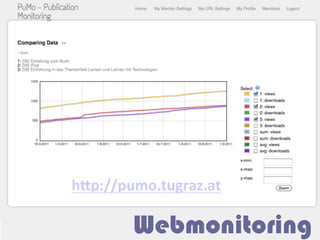 hUp://pumo.tugraz.at	
  

         Webmonitoring
 
