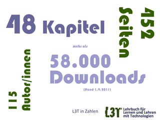 Seiten
                                            452
48 Kapitel
Autor/innen
                mehr als



              58.000
              Downloads  (Stand 1.9.2011)
115




                L3T	
  in	
  Zahlen	
  
 