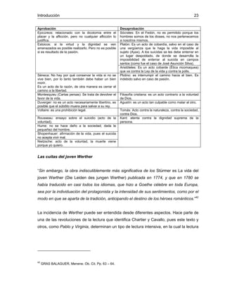 Introducción 23
Aprobación Desaprobación
Epicúreos: relacionado con la dicotomía entre el
placer y la aflicción, pero no cualquier aflicción lo
justifica.
Sócrates: En el Fedón, no es permitido porque los
hombres somos de los dioses, no nos pertenecemos
a nosotros mismos.
Estoicos: si la virtud y la dignidad se ven
amenazados es posible realizarlo. Pero no es posible
si es resultado de la pasión.
Platón: Es un acto de cobardía, salvo en el caso de
una vergüenza que le haga la vida imposible al
sujeto (Ayax). A los suicidas se les debe enterrar en
un lugar despoblado, de donde se desarrolla la
imposibilidad de enterrar al suicida en campos
santos (como fue el caso de José Asunción Silva).
Aristóteles: Es un acto cobarde (Ética nicomaquea)
que va contra la Ley de la vida y contra la polis.
Séneca: No hay por qué conservar la vida si no se
vive bien, por lo tanto también debe haber un bien
morir.
Es un acto de la razón, de otra manera es cerrar el
camino a la libertad.
Plotino: es interrumpir el camino hacia el bien. Es
indebido salvo en caso de pasión.
Montesquieu (Cartas persas): Se trata de devolver el
favor de la vida.
Filosofía cristiana: es un acto contrario a la voluntad
de Dios.
Duverger: no es un acto necesariamente libertino, es
posible que el súbdito muera para salvar a su rey.
Agustín: es un acto tan culpable como matar al otro.
Voltaire: es una prohibición legal. Tomás: Acto contra la naturaleza, contra la sociedad,
contra Dios.
Rousseau: ensayo sobre el suicidio (acto de la
voluntad).
Kant: atenta contra la dignidad suprema de la
persona.
Hume: no se hace daño a la sociedad, dada la
pequeñez del hombre.
Shopenhauer: afirmación de la vida, pues el suicida
no acepta vivir mal.
Nietzsche: acto de la voluntad, la muerte viene
porque yo quiero.
Las cuitas del joven Werther
“Sin embargo, la obra indiscutiblemente más significativa de los Stürmer es La vida del
joven Werther (Die Leiden des jungen Werther) publicada en 1774, y que en 1780 se
había traducido en casi todos los idiomas, que hizo a Goethe célebre en toda Europa,
sea por la individuación del protagonista y la intensidad de sus sentimientos, como por el
modo en que se aparta de la tradición, anticipando el destino de los héroes románticos.”42
La incidencia de Werther puede ser entendida desde diferentes aspectos. Hace parte de
una de las revoluciones de la lectura que identifica Chartier y Cavallo, pues este texto y
otros, como Pablo y Virginia, determinan un tipo de lectura intensiva, en la cual la lectura
42
GRAS BALAGUER, Menene. Ob. Cit. Pp. 63 – 64.
 