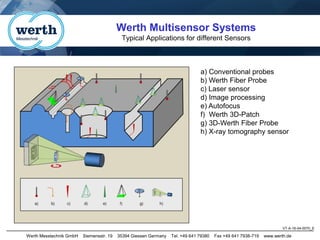 Werth Messtechnik GmbH Siemensstr. 19 35394 Giessen Germany Tel. +49 641 79380 Fax +49 641 7938-719 www.werth.de
Werth Multisensor Systems
Typical Applications for different Sensors
VT-A-16-04-0070_E
a) Conventional probes
b) Werth Fiber Probe
c) Laser sensor
d) Image processing
e) Autofocus
f) Werth 3D-Patch
g) 3D-Werth Fiber Probe
h) X-ray tomography sensor
 