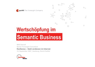 Wertschöpfung im
Semantic Business
Willi Schroll
Senior Foresight Consultant
Konferenz – Geld verdienen im Internet
19. September 2007, Hamburg, Dorint Sofitel