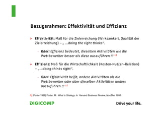 Bezugsrahmen: Effektivität und Effizienz

    Effektivität: Maß für die Zielerreichung (Wirksamkeit, Qualität der
    Zielerreichung) – „ …doing the right thinks“.

       -   Oder: Effizienz bedeutet, dieselben Aktivitäten wie die
           Wettbewerber besser als diese auszuführen !!! 1)

    Effizienz: Maß für die Wirtschaftlichkeit (Kosten-Nutzen-Relation)
    – „…doing thinks right“.

       -   Oder: Effektivität heißt, andere Aktivitäten als die
           Wettbewerber oder aber dieselben Aktivitäten anders
           auszuführen !!! 1)

1) [Porter 1996] Porter, M.: What is Strategy. In: Harvard Business Review, Nov/Dec 1996.
 
