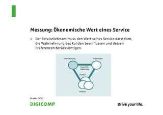 Messung: Ökonomische Wert eines Service
    Der Servicelieferant muss den Wert seines Service darstellen,
    die Wahrnehmung des Kunden beeinflussen und dessen
    Präferenzen berücksichtigen.




Quelle: OGC
 